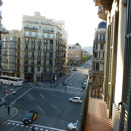Super Balmes Barcelona